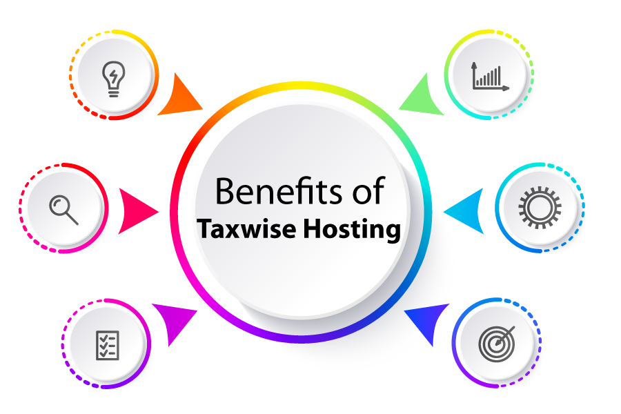benefits of Taxwise Hosting
